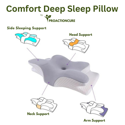 Comfort Deep Sleep Pillow by ProActionCure